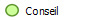   Conseil