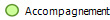   Accompagnement